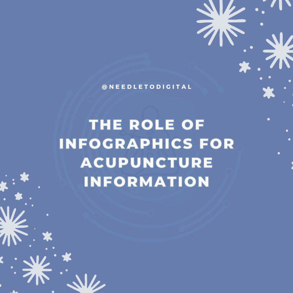 The Role of Infographics for Acupuncture Information